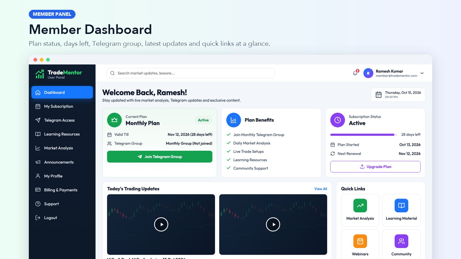 TradeMentor member dashboard