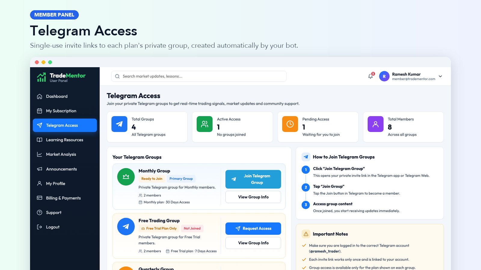 Telegram Access page in the TradeMentor member panel