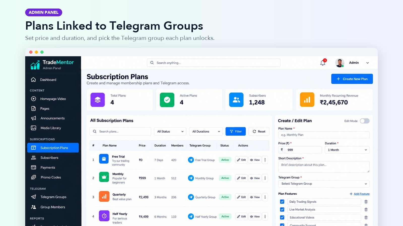 Subscription plans in the TradeMentor admin panel